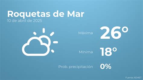 previsión del tiempo roquetas de mar.
